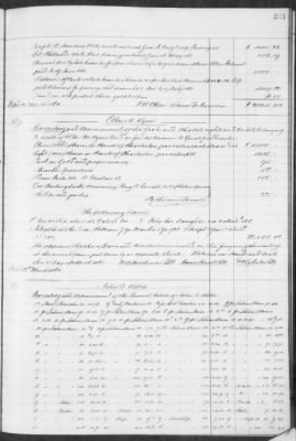 Thumbnail for F (1860 - 1864) > Inventories Of Estates