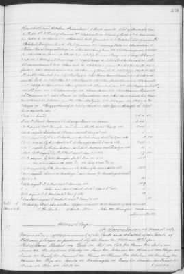 Thumbnail for F (1860 - 1864) > Inventories Of Estates