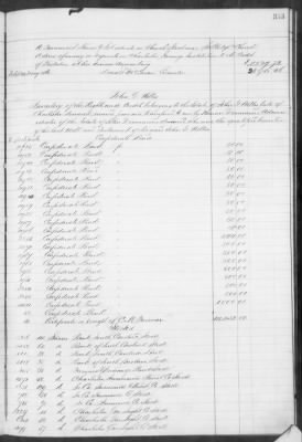 Thumbnail for F (1860 - 1864) > Inventories Of Estates