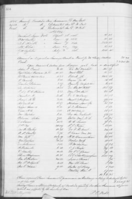 Thumbnail for F (1860 - 1864) > Inventories Of Estates