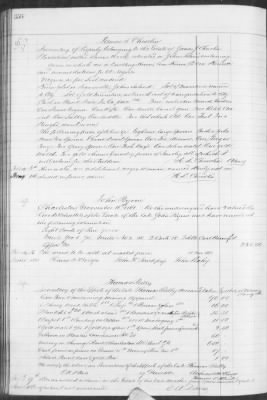 Thumbnail for F (1860 - 1864) > Inventories Of Estates