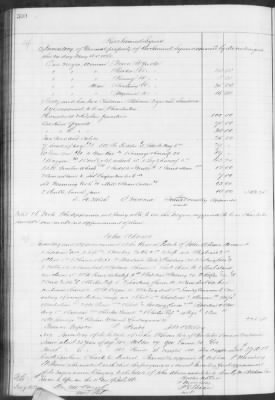 Thumbnail for F (1860 - 1864) > Inventories Of Estates