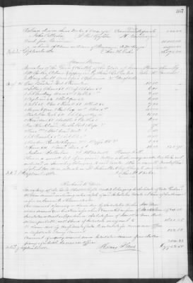 F (1860 - 1864) > Inventories Of Estates