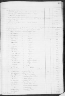 F (1860 - 1864) > Inventories Of Estates