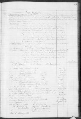 F (1860 - 1864) > Inventories Of Estates