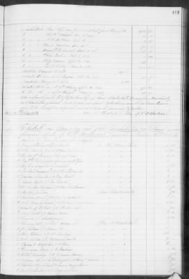 F (1860 - 1864) > Inventories Of Estates