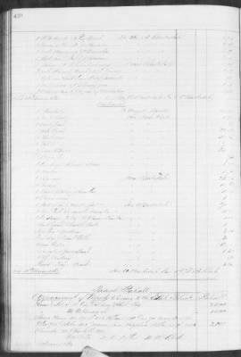 Thumbnail for F (1860 - 1864) > Inventories Of Estates