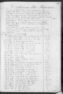 Thumbnail for F (1860 - 1864) > Inventories Of Estates