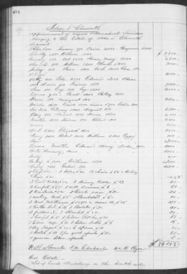 Thumbnail for F (1860 - 1864) > Inventories Of Estates