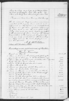 Thumbnail for F (1860 - 1864) > Inventories Of Estates