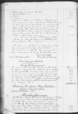 Thumbnail for F (1860 - 1864) > Inventories Of Estates