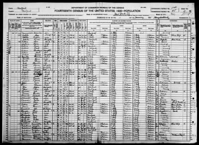 Manhattan Borough, Assembly Dist 1 > 45