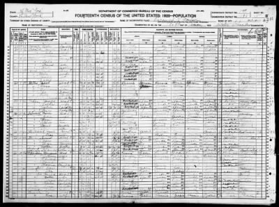 Manhattan Borough, Assembly Dist 17 > 1198