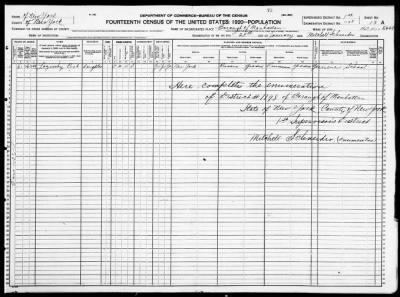 Manhattan Borough, Assembly Dist 17 > 1198