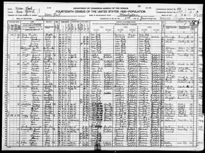 Manhattan Borough, Assembly Dist 17 > 1199