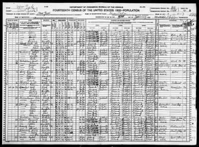 Manhattan Borough, Assembly Dist 17 > 1199