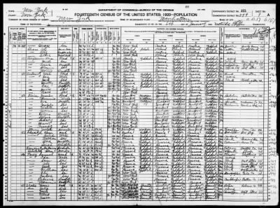 Manhattan Borough, Assembly Dist 17 > 1199