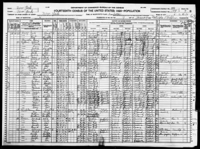 Manhattan Borough, Assembly Dist 17 > 1199