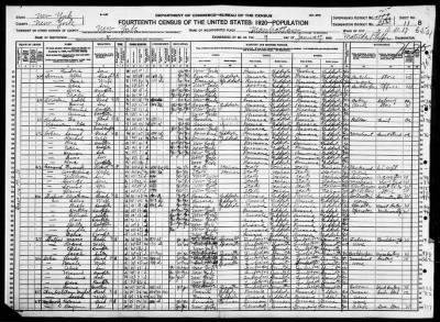 Manhattan Borough, Assembly Dist 17 > 1199