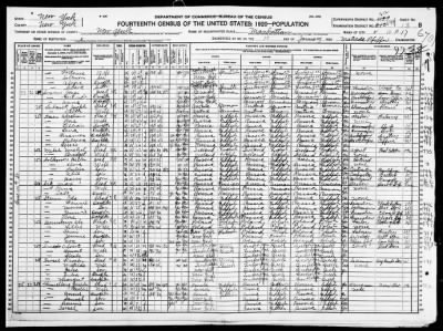 Manhattan Borough, Assembly Dist 17 > 1199