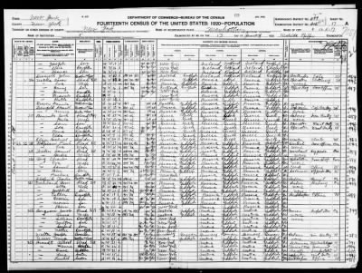 Manhattan Borough, Assembly Dist 17 > 1199