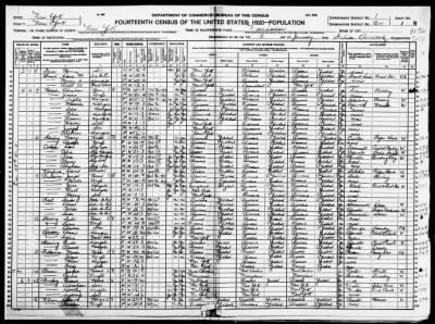 Manhattan Borough, Assembly Dist 17 > 1200