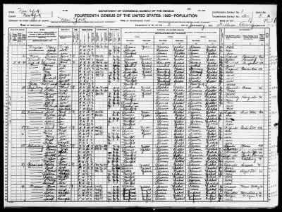 Manhattan Borough, Assembly Dist 17 > 1200