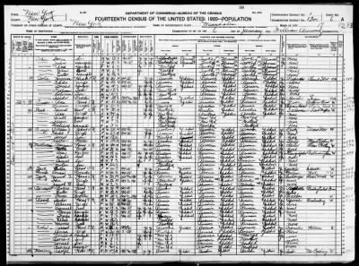 Manhattan Borough, Assembly Dist 17 > 1200