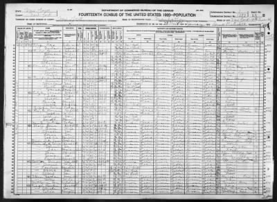 Manhattan Borough, Assembly Dist 18 > 1282