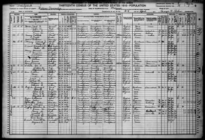 Coaldale Borough; West Ward > 18