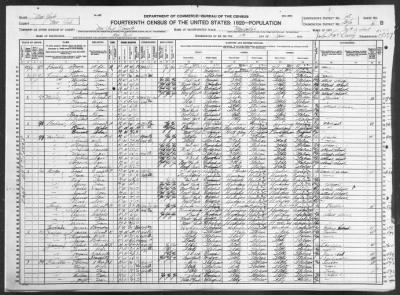 Thumbnail for Manhattan Borough, Assembly Dist 20 > 1370