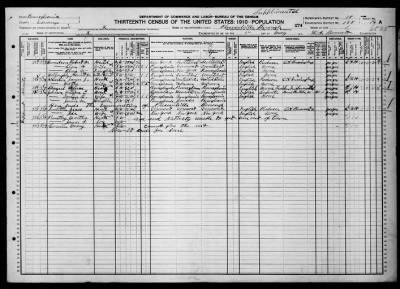 Thumbnail for Oil Creek Twp and Pleasantville Borough > 138