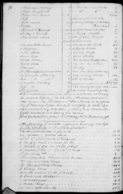 Thumbnail for A (1839 - 1844) > Inventories Of Estates