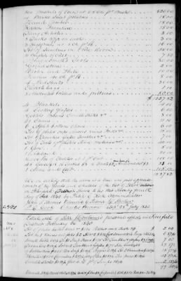 Thumbnail for A (1839 - 1844) > Inventories Of Estates