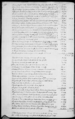 Thumbnail for A (1839 - 1844) > Inventories Of Estates