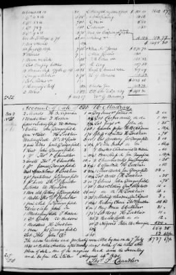 A (1839 - 1844) > Inventories Of Estates