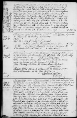 Thumbnail for A (1839 - 1844) > Inventories Of Estates