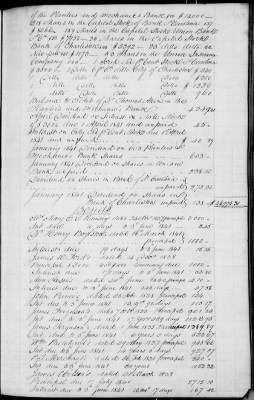 Thumbnail for A (1839 - 1844) > Inventories Of Estates