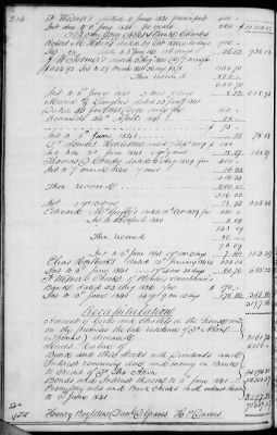 Thumbnail for A (1839 - 1844) > Inventories Of Estates