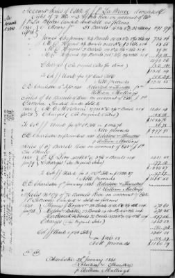 Thumbnail for A (1839 - 1844) > Inventories Of Estates