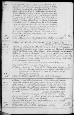 Thumbnail for A (1839 - 1844) > Inventories Of Estates