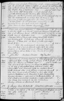 Thumbnail for A (1839 - 1844) > Inventories Of Estates