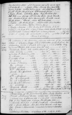 Thumbnail for A (1839 - 1844) > Inventories Of Estates