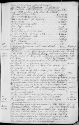 Thumbnail for A (1839 - 1844) > Inventories Of Estates