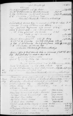 Thumbnail for A (1839 - 1844) > Inventories Of Estates