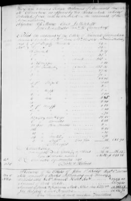 Thumbnail for A (1839 - 1844) > Inventories Of Estates