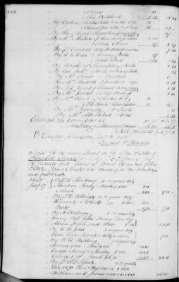 A (1839 - 1844) > Inventories Of Estates