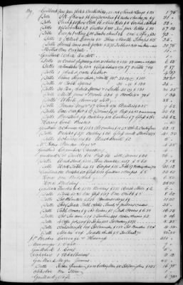 Thumbnail for A (1839 - 1844) > Inventories Of Estates