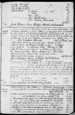 Thumbnail for A (1839 - 1844) > Inventories Of Estates