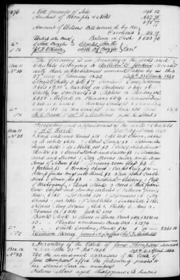 Thumbnail for A (1839 - 1844) > Inventories Of Estates